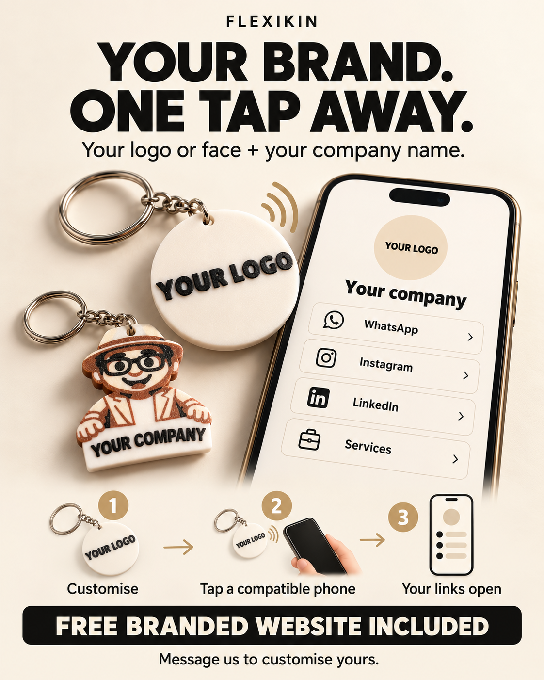 Example logo charms and a branded contact page